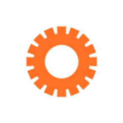 LivePerson, Inc. Share Price
